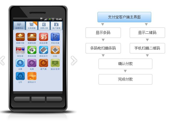 微信、支付寶二維碼支付專(zhuān)用掃描槍